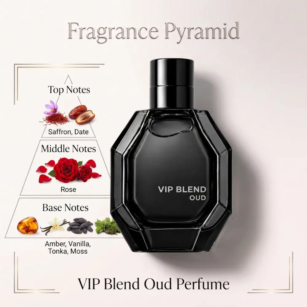 VIP Blend Oud Perfume Fragrance -Pyramid