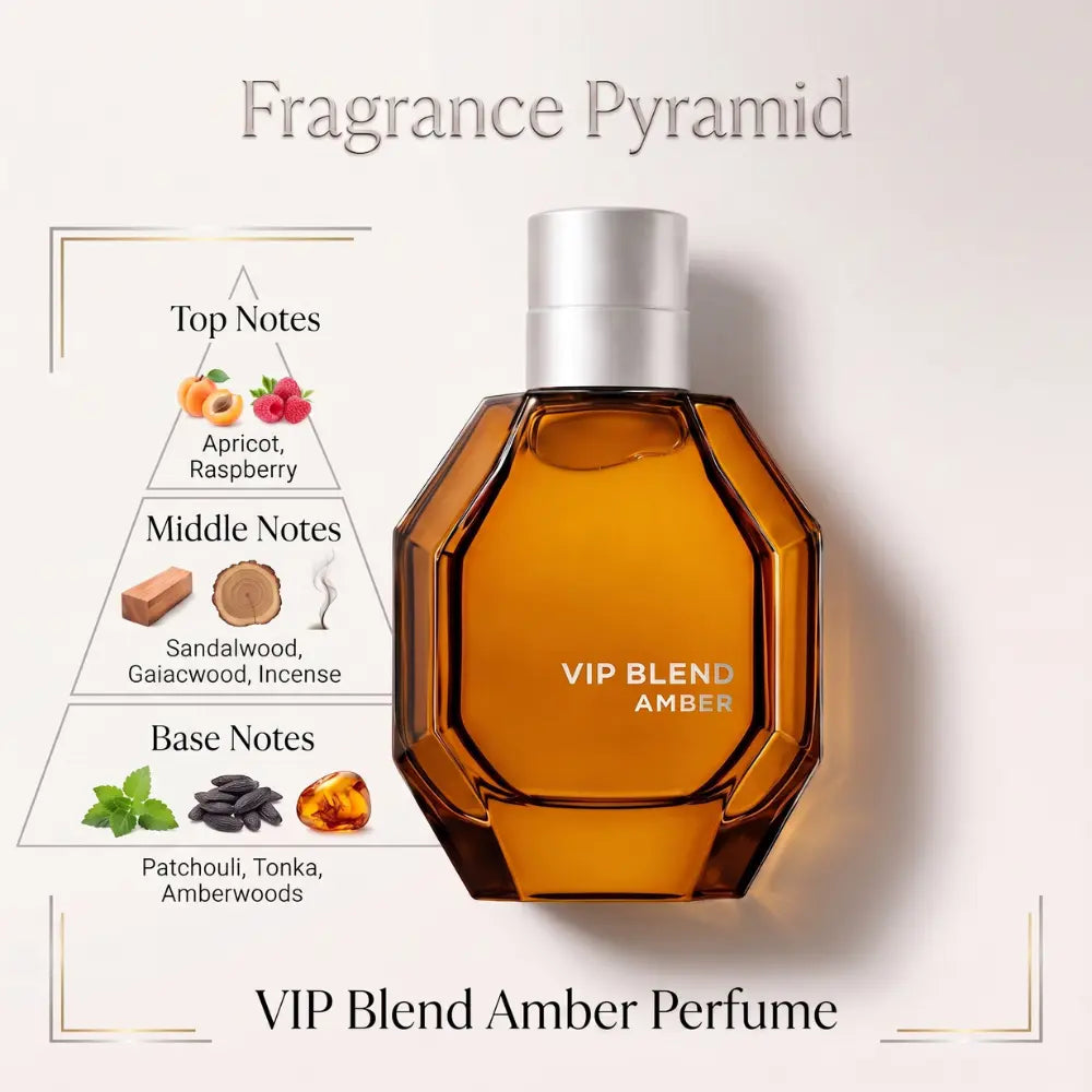 Vip Blend Amber Perfume - Fragrance Pyramid