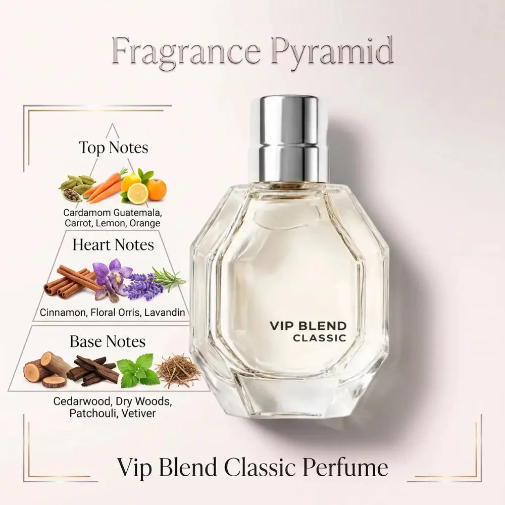 Vip Blend Classic Perfume Fragrance - Pyramid